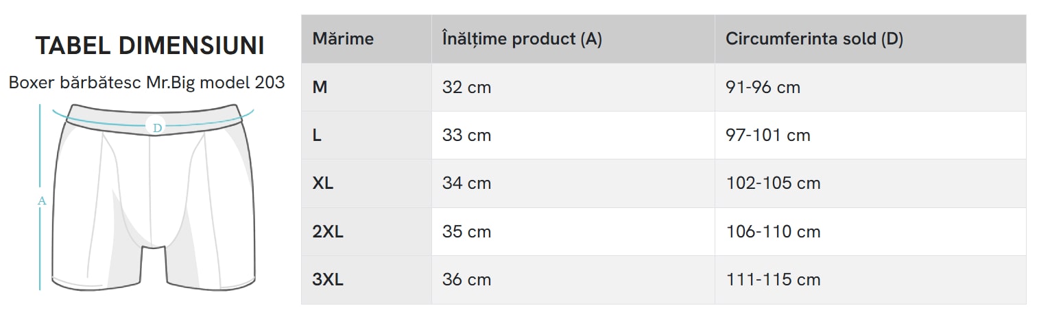 Tabel masurl Boxeri 203