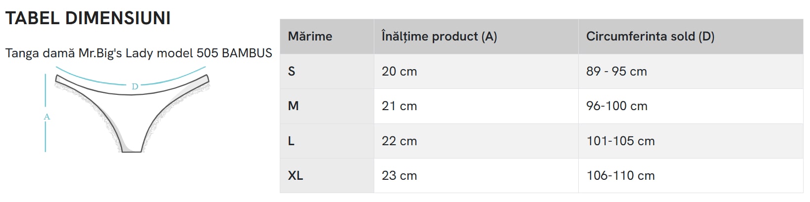 Tabel masuri Tanga bambus
