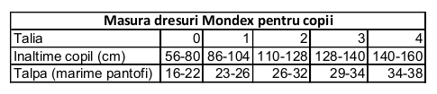 Tabel masuri dres copii Mondex