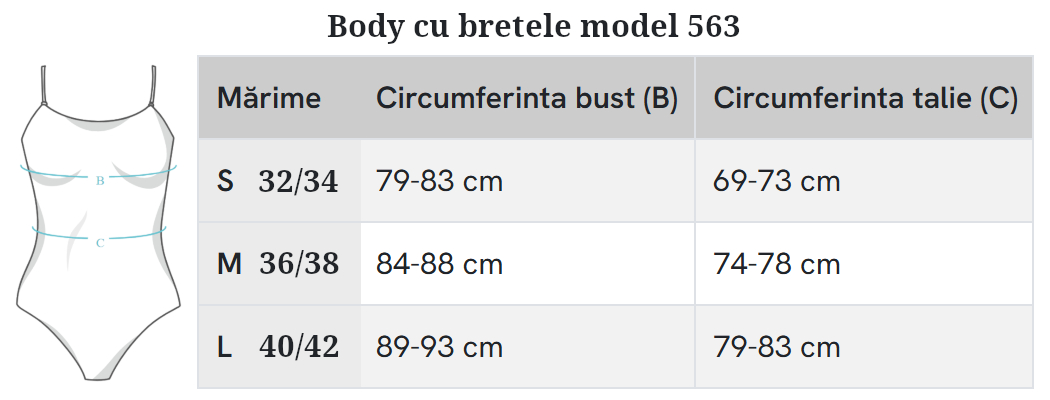 Tabel masuri Mr. Big