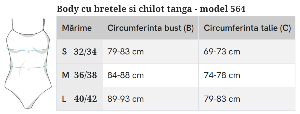 Tabel masuri body 564