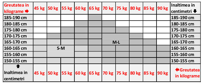 Tabel masuri Filifolli Palermo