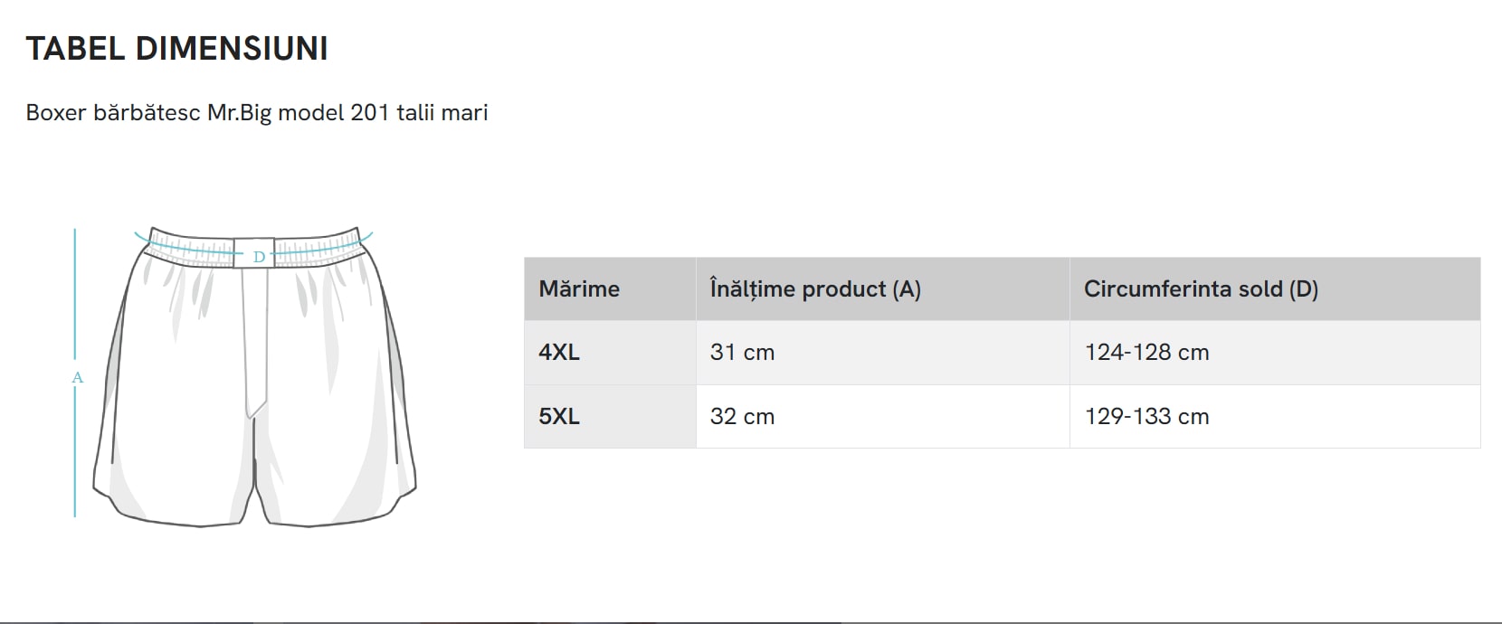 Tabel masuri 201 4XL-5XL