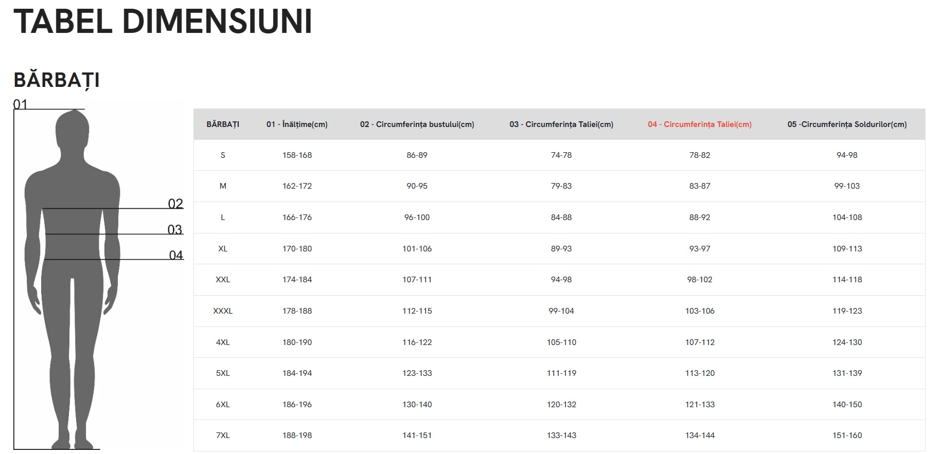 Tabel masuri lenjerie Mr. Big barbati Tabel masuri lenjerie Mr. Big barbati