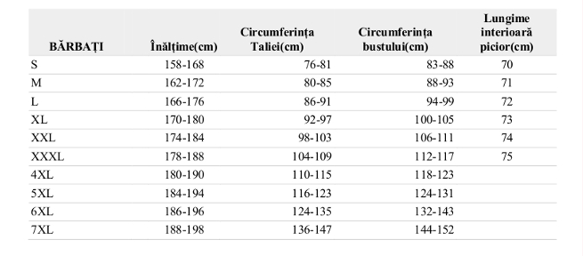 Tabel masuri lenjerie Mr. Big barbati